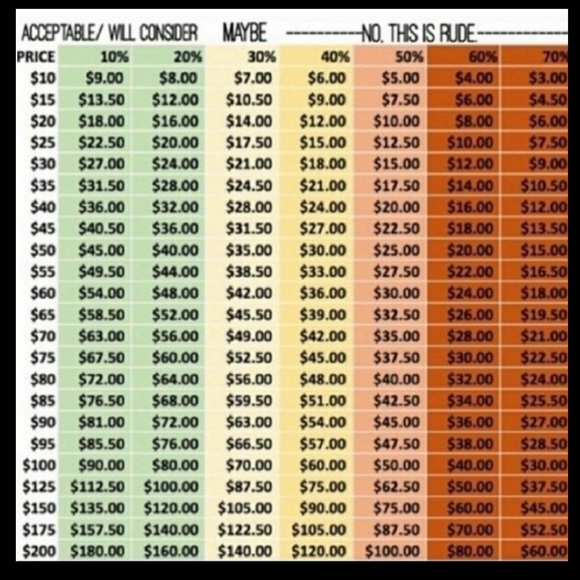 Meet your Posher, Anissa - Picture 4 of 5